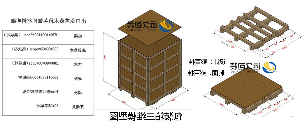 <a href='http://8ln4.olomgharibe.com'>买球平台</a>的设计需要考虑流通环境和经济性